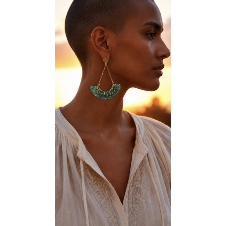 Boucles kenya